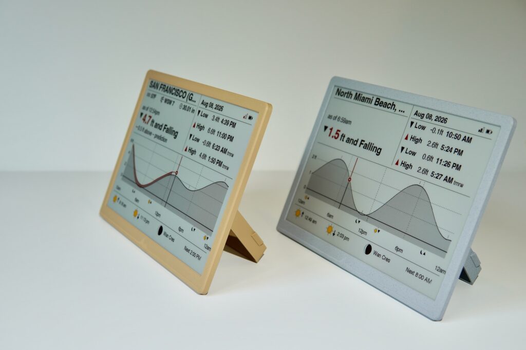 Ocean Tide – NOAA Tide Display